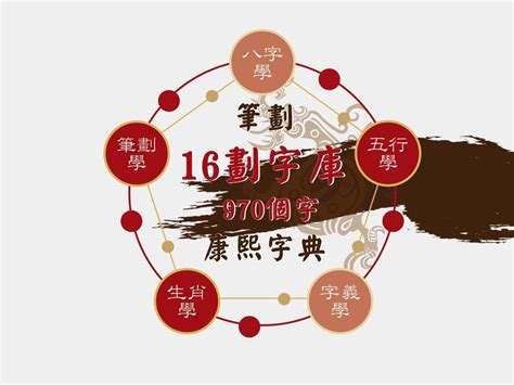 筆畫16畫的字|16劃的字 16畫的字